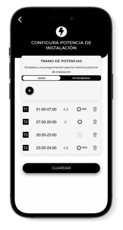 Instalación de puntos de recarga para vehículos eléctricos | Genius